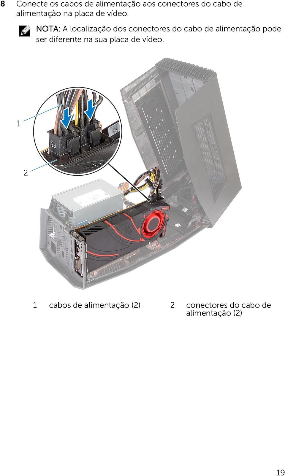 NOTA: A localização dos conectores do cabo de alimentação pode