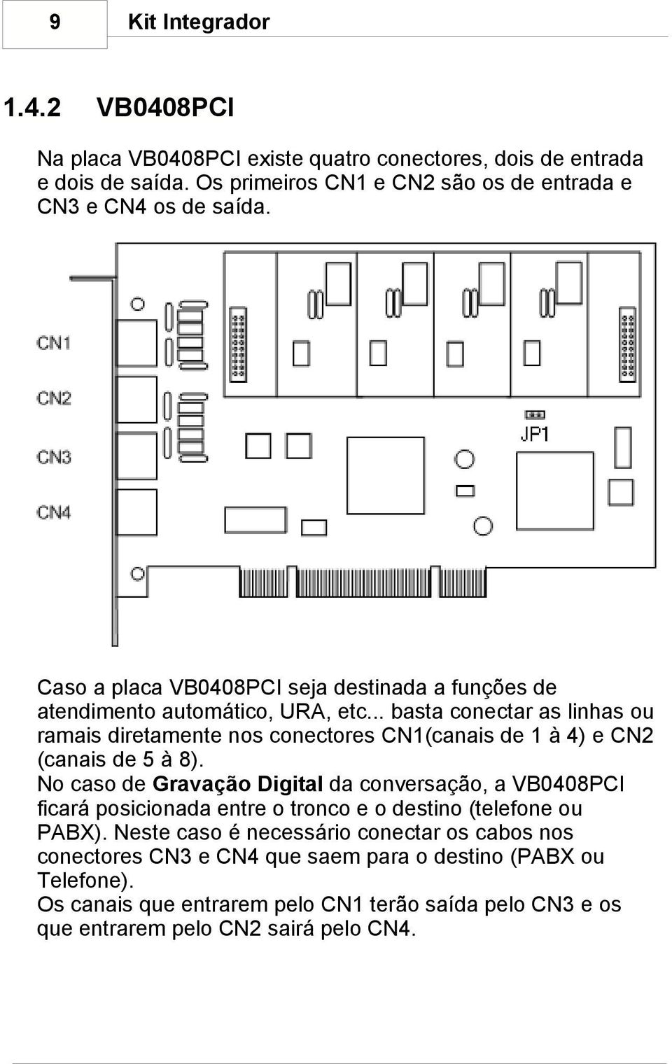 .. basta conectar as linhas ou ramais diretamente nos conectores CN1(canais de 1 à 4) e CN2 (canais de 5 à 8).