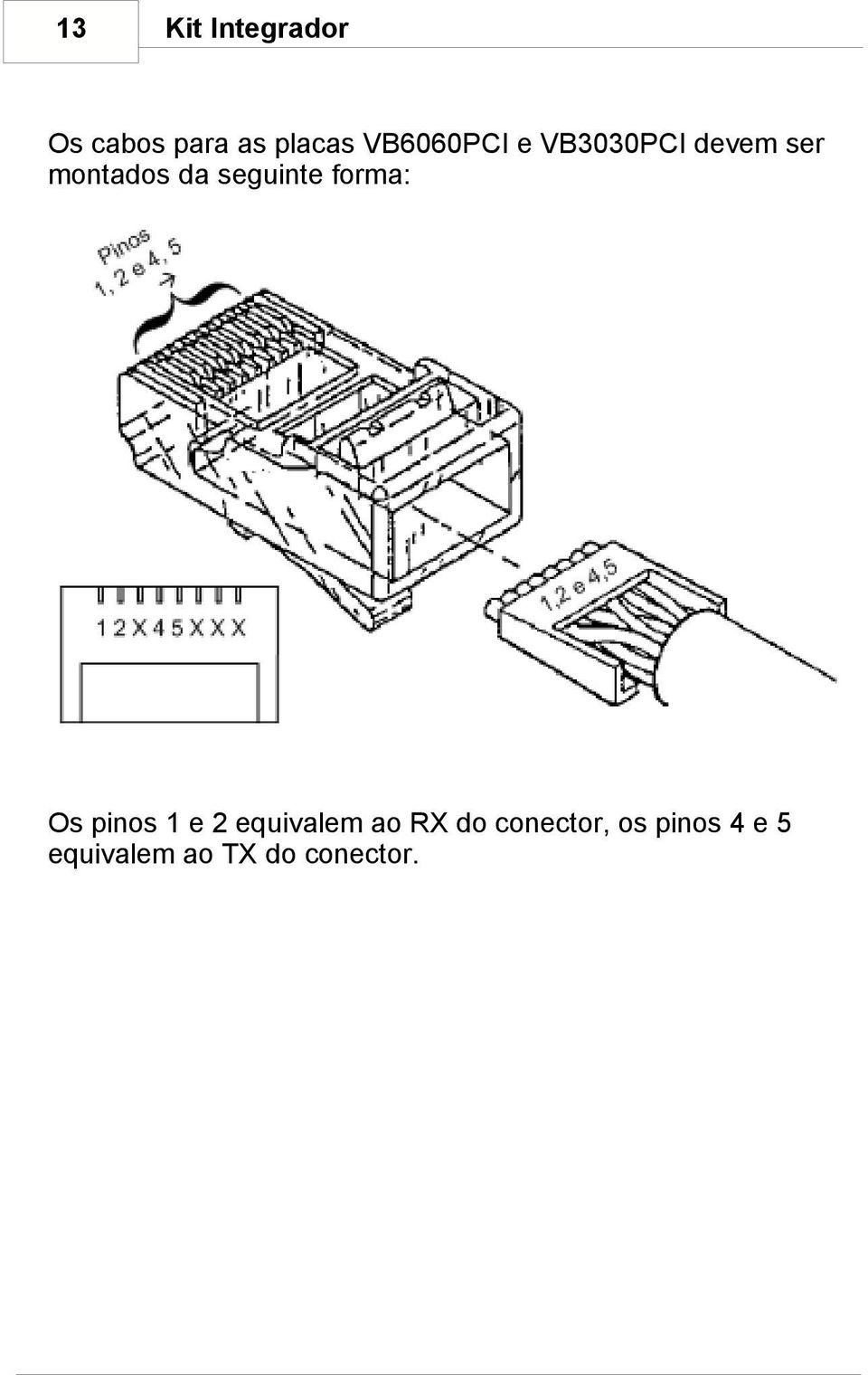 forma: Os pinos 1 e 2 equivalem ao RX do