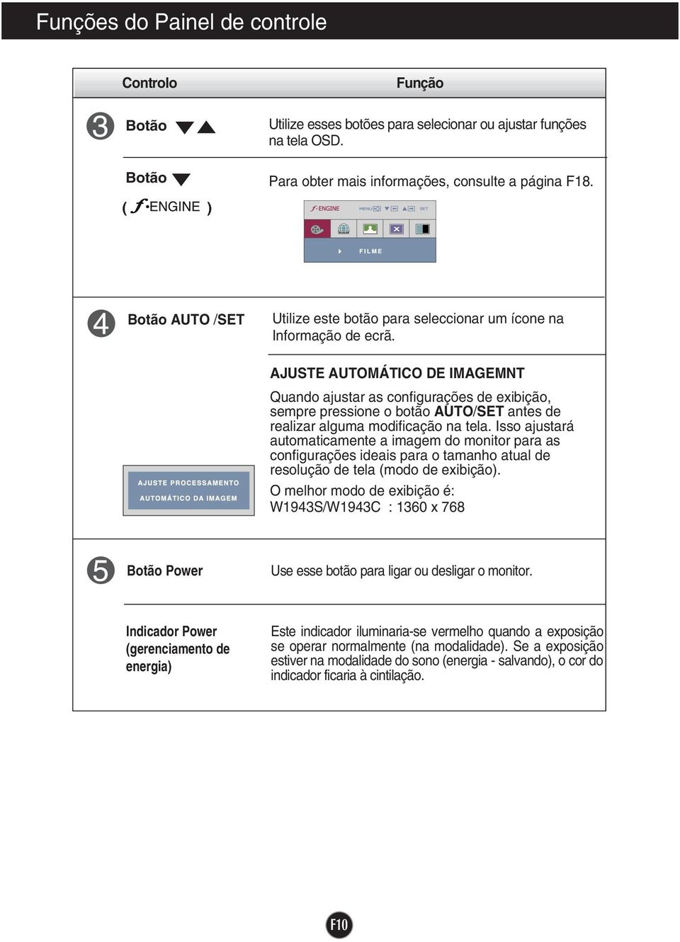 AJUSTE AUTOMÁTICO DE IMAGEMNT Quando ajustar as configurações de exibição, sempre pressione o botão AUTO/SET antes de realizar alguma modificação na tela.