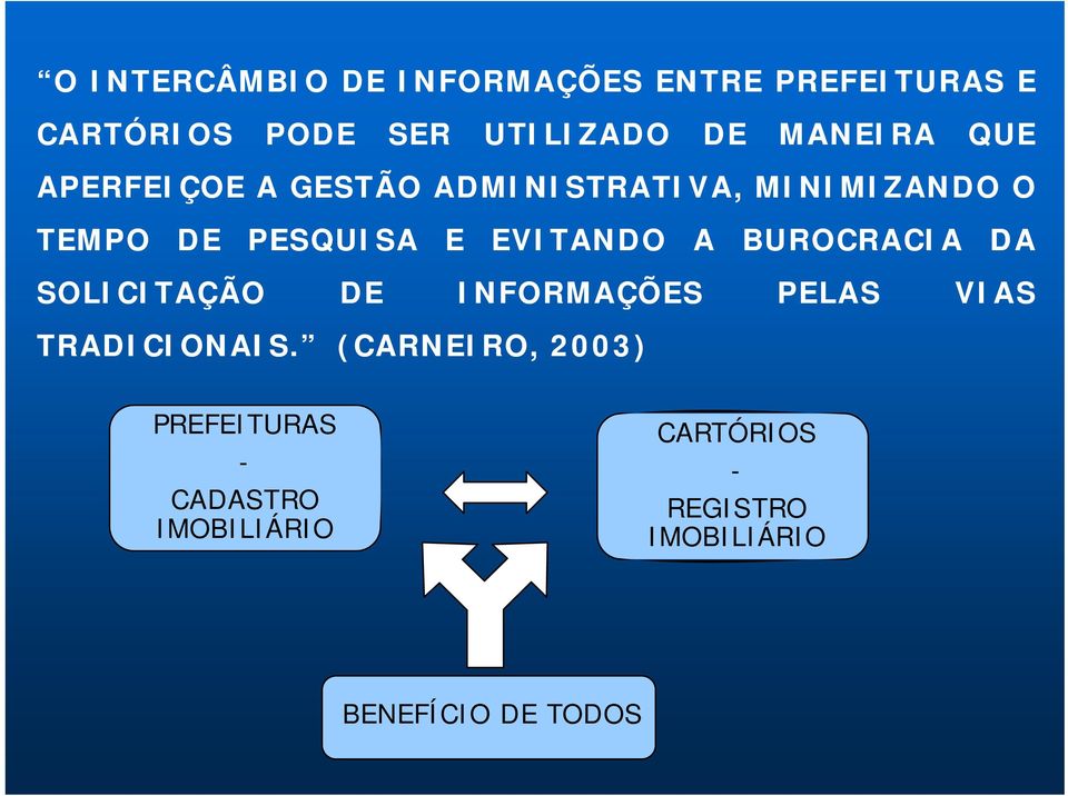 E EVITANDO A BUROCRACIA INFORMAÇÕES TRADICIONAIS.