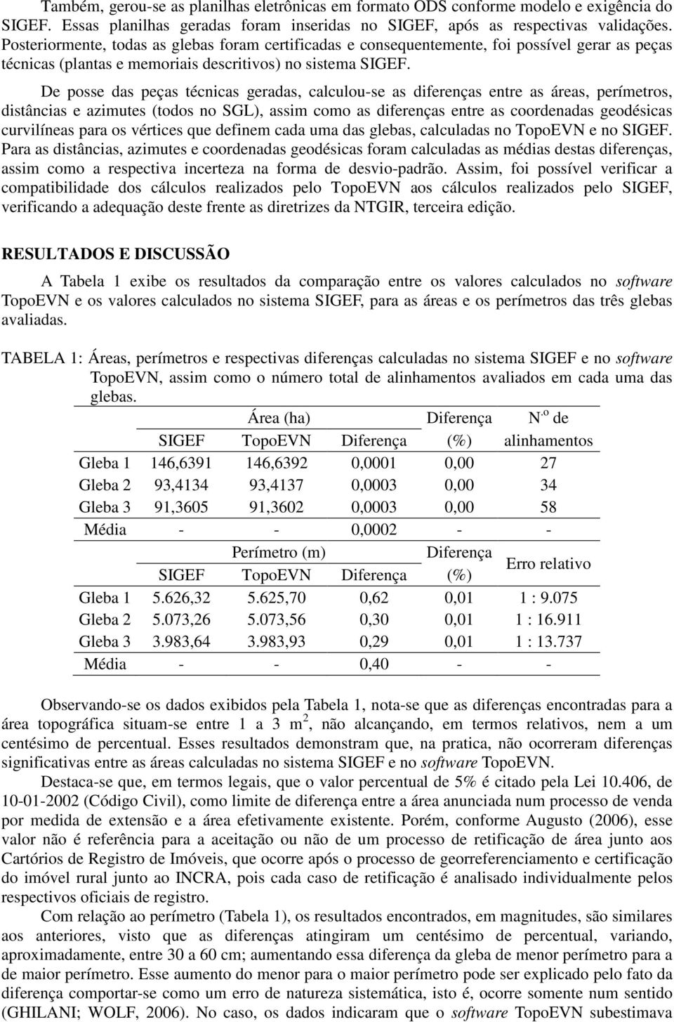 De posse das peças técnicas geradas, calculou-se as diferenças entre as áreas, perímetros, distâncias e azimutes (todos no SGL), assim como as diferenças entre as coordenadas geodésicas curvilíneas