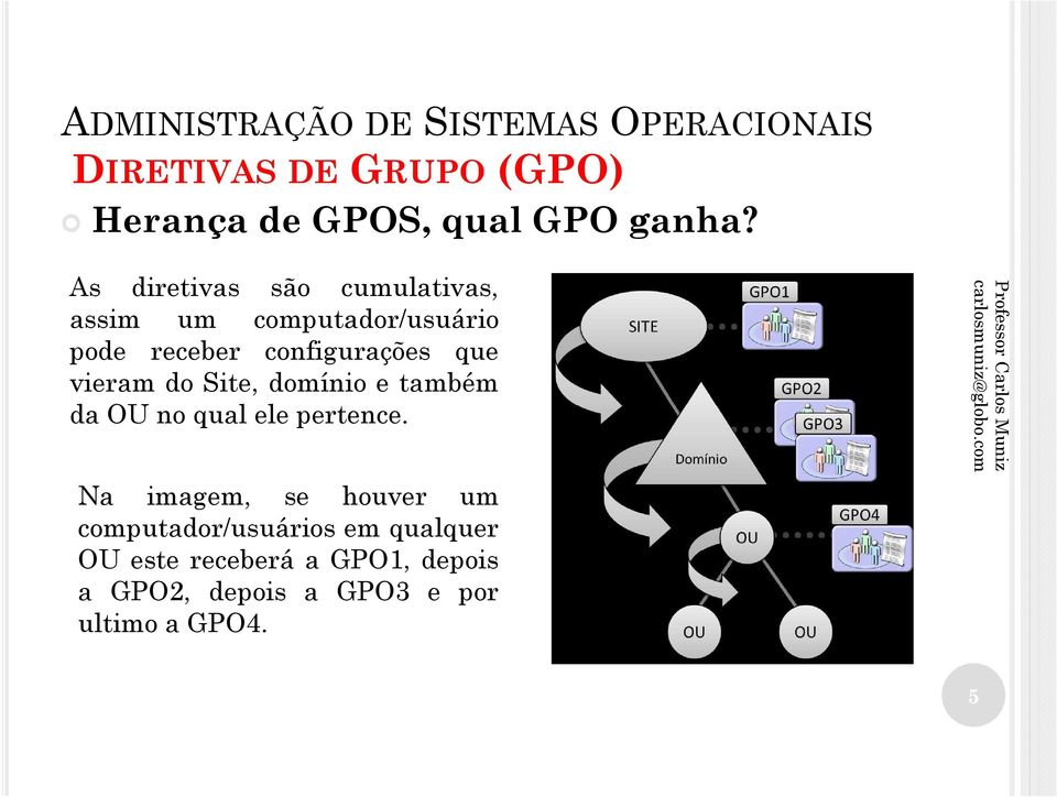 configurações que vieram do Site, domínio e também da OU no qual ele pertence.