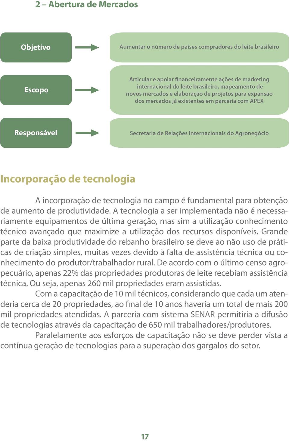 Grande parte da baixa produtividade do rebanho brasileiro se deve ao não uso de práticas de criação simples, muitas vezes devido à falta de assistência técnica ou conhecimento do produtor/trabalhador