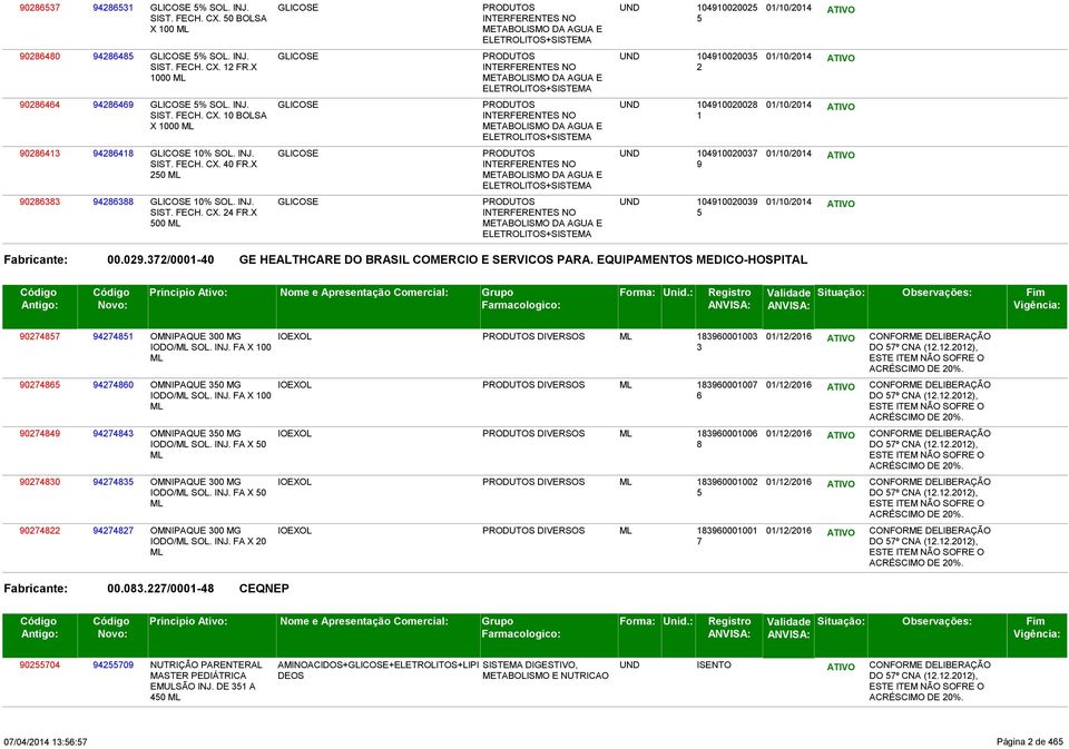 X ML GLICOSE PRODUTOS ELETROLITOS+SISTEMA UND // ATIVO Fabricante:../- GE HEALTHCARE DO BRASIL COMERCIO E SERVICOS PARA.