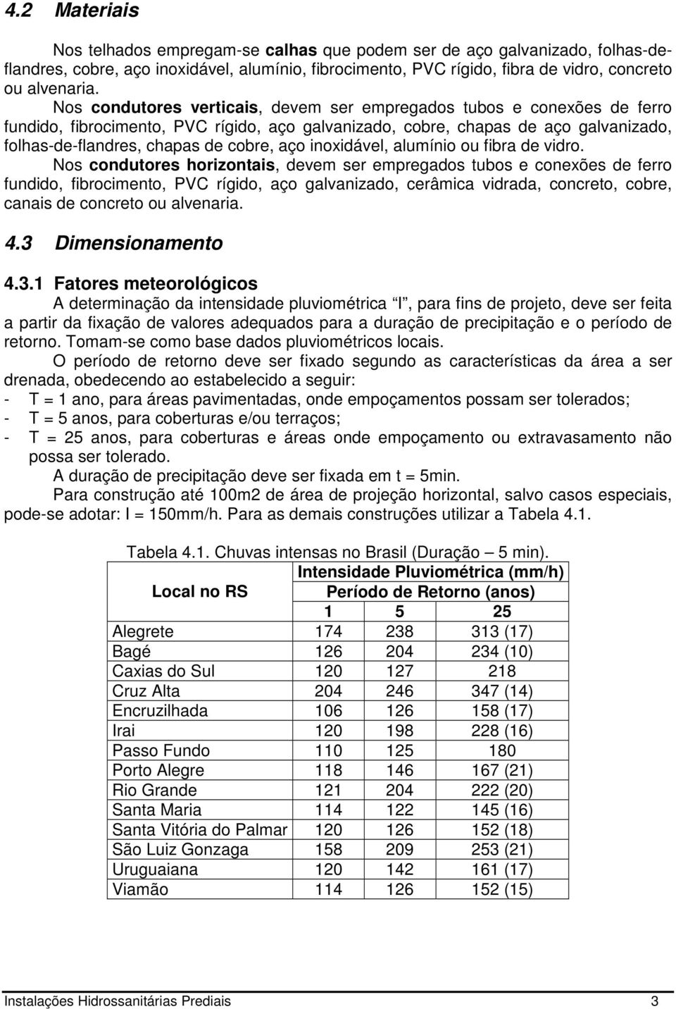 inoxidável, alumínio ou fibra de vidro.