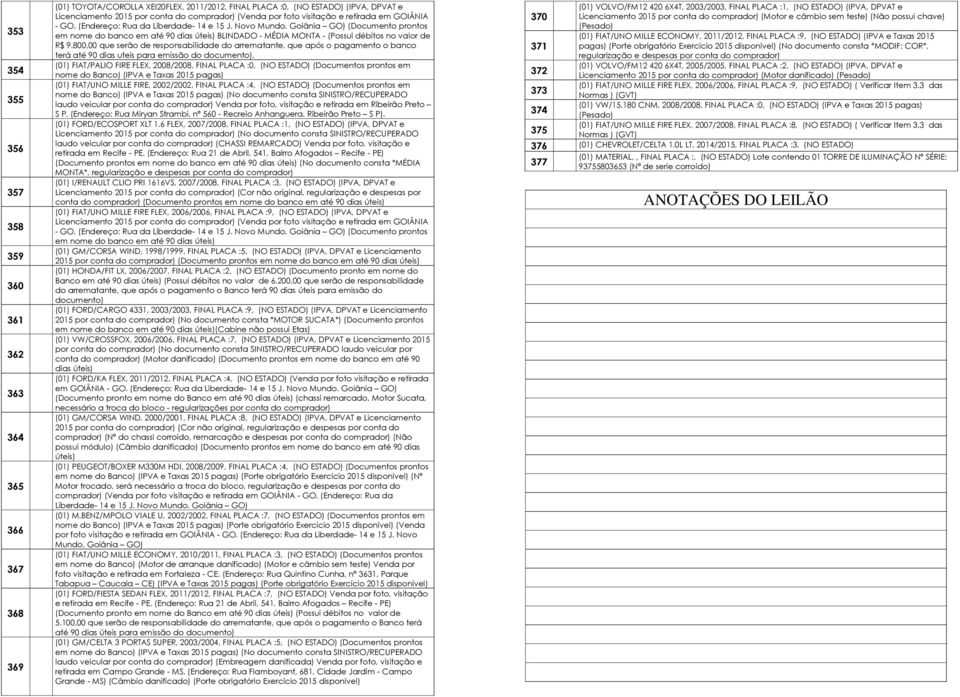 Goiânia GO) (Documento prontos em nome do banco em até 90 dias úteis) BLINDADO - MÉDIA MONTA - (Possui débitos no valor de R$ 9.