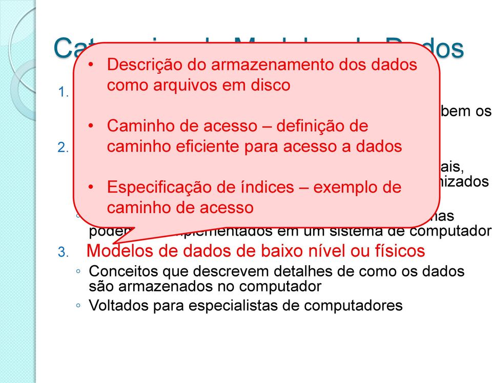 Modelos caminho representativos eficiente para acesso a dados Conceitos facilmente entendidos pelos usuários finais, porém Especificação mais próximos de índices de como os exemplo