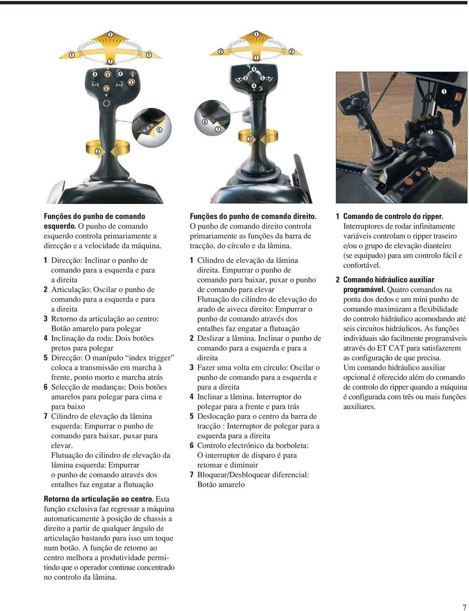 para polegar 4 Inclinação da roda: Dois botões pretos para polegar 5 Direcção: O manípulo index trigger coloca a transmissão em marcha à frente, ponto morto e marcha atrás 6 Selecção de mudanças: