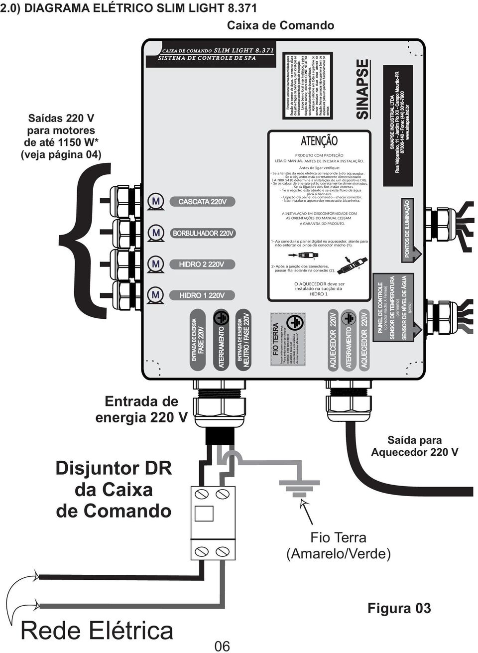 segurança. "Para evitar riscos de choque elétrico, o fio terra deste aparelho deve ser conectado a um sistema de aterramento eficiente".