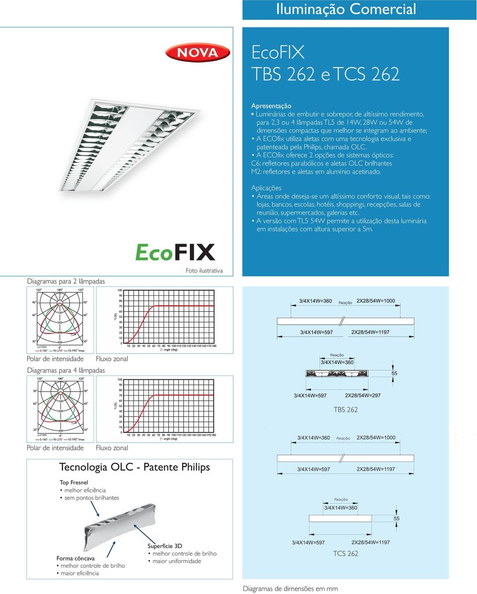 A ECOfix oferece 2 opções de sistemas ópticos: C6: refletores parabólicos e aletas OLC brilantes M2: refletores e aletas em alumínio acetinado.