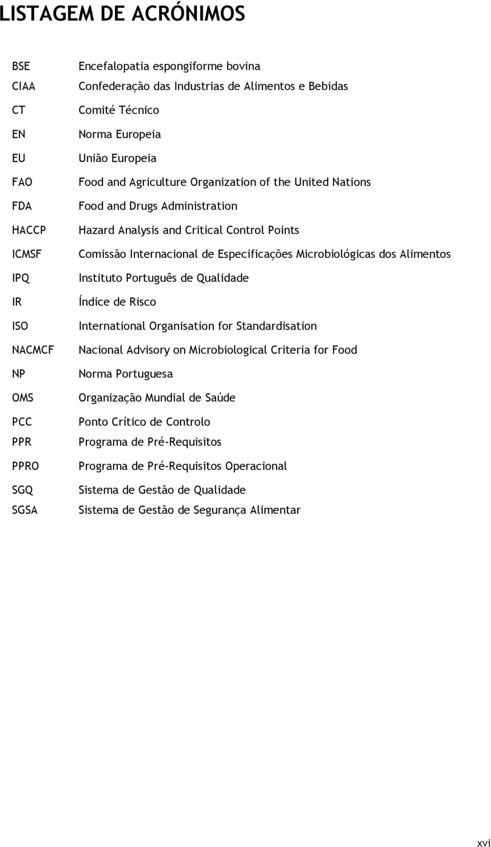 Especificações Microbiológicas dos Alimentos Instituto Português de Qualidade Índice de Risco International Organisation for Standardisation Nacional Advisory on Microbiological Criteria for Food