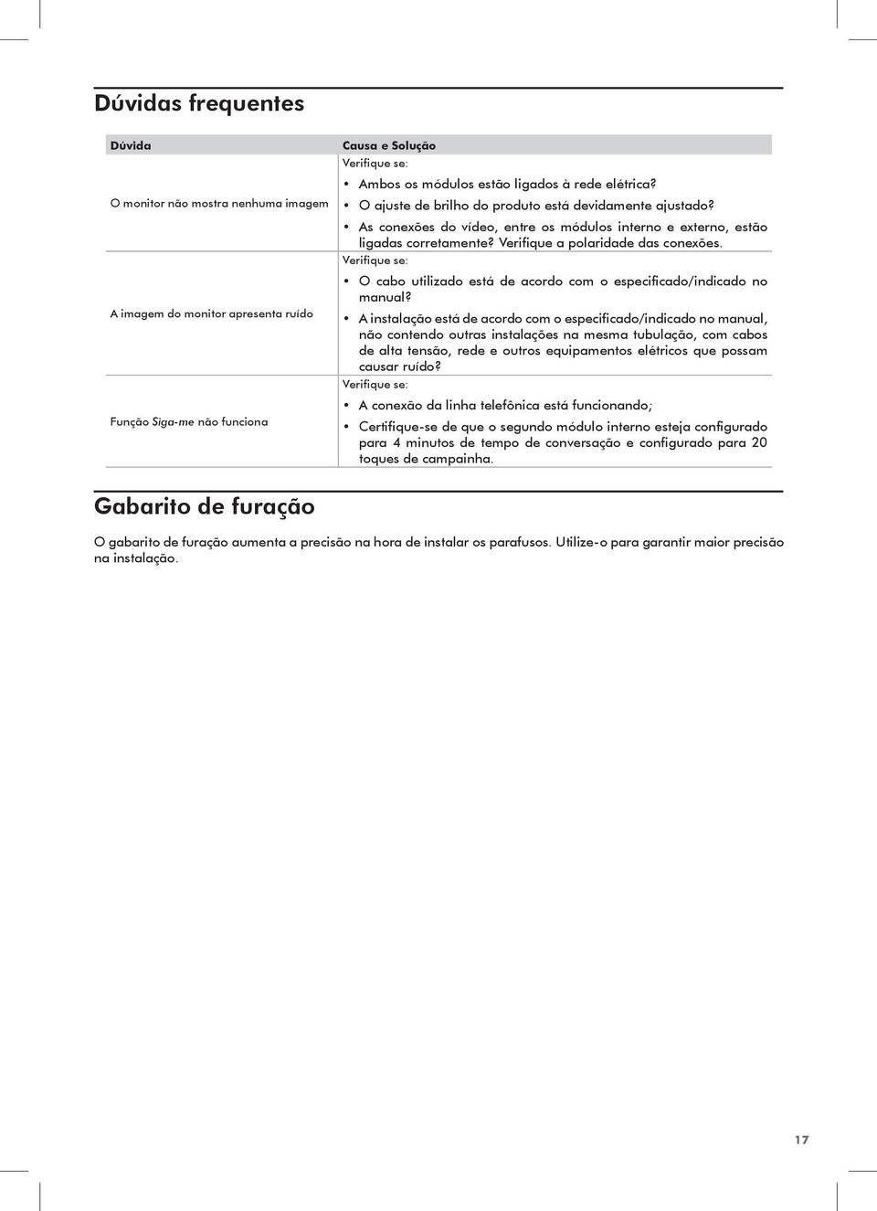 Verifique se: O cabo utilizado está de acordo com o especificado/indicado no manual?