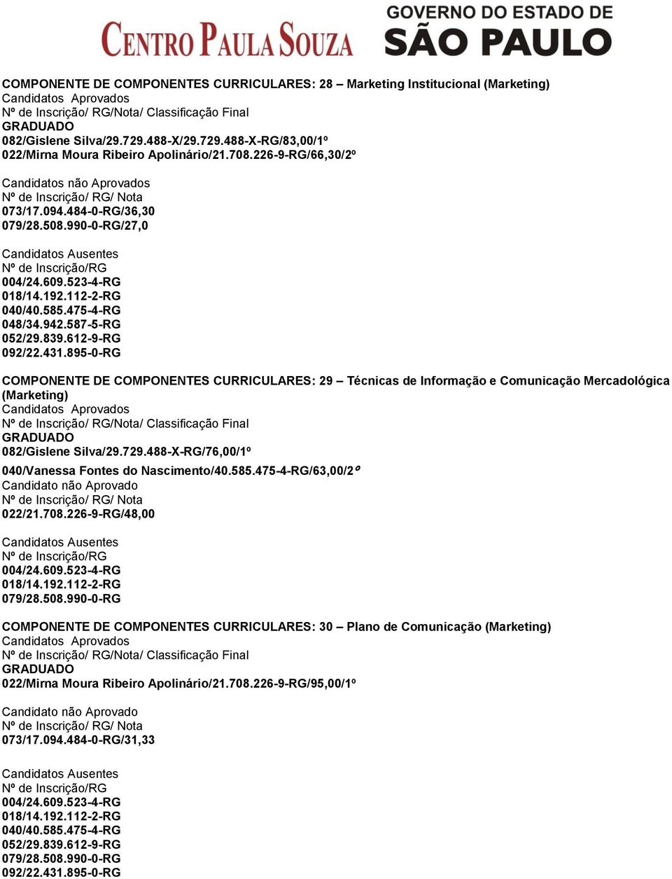 895-0-RG COMPONENTE DE COMPONENTES CURRICULARES: 29 Técnicas de Informação e Comunicação Mercadológica (Marketing) 082/Gislene Silva/29.729.