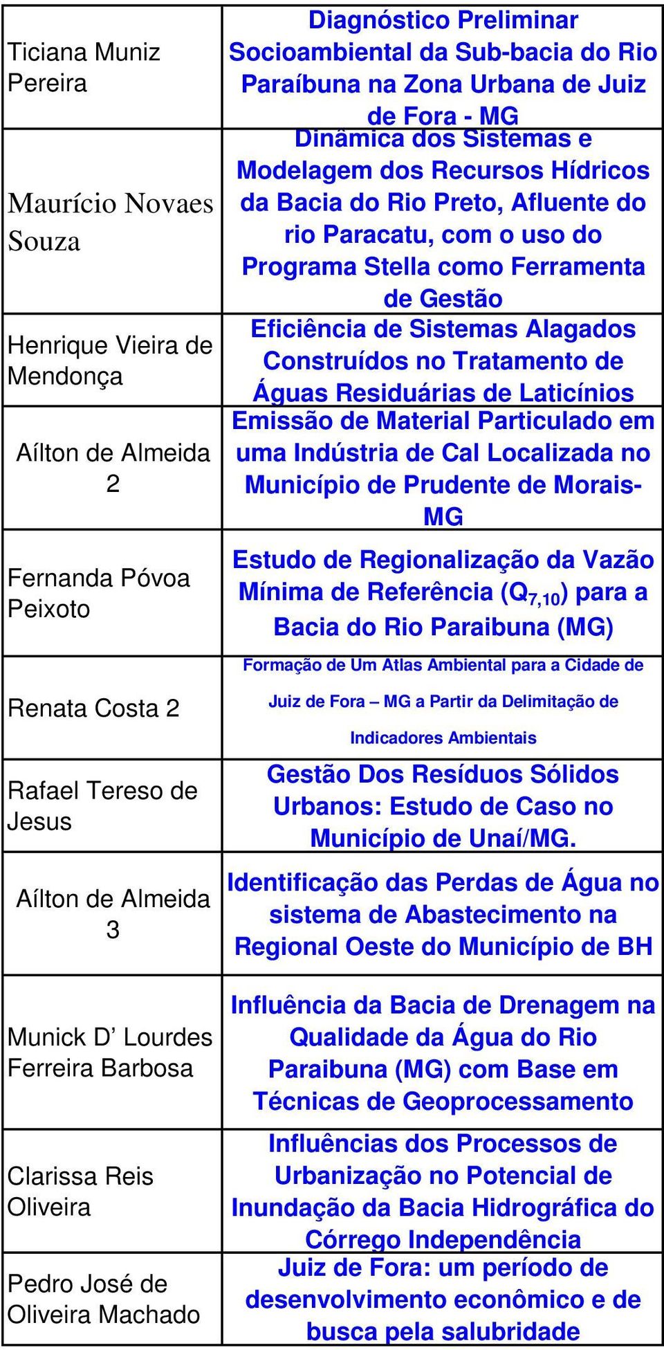 Construídos no Tratamento de Águas Residuárias de Laticínios Emissão de Material Particulado em uma Indústria de Cal Localizada no Município de Prudente de Morais- MG Estudo de Regionalização da