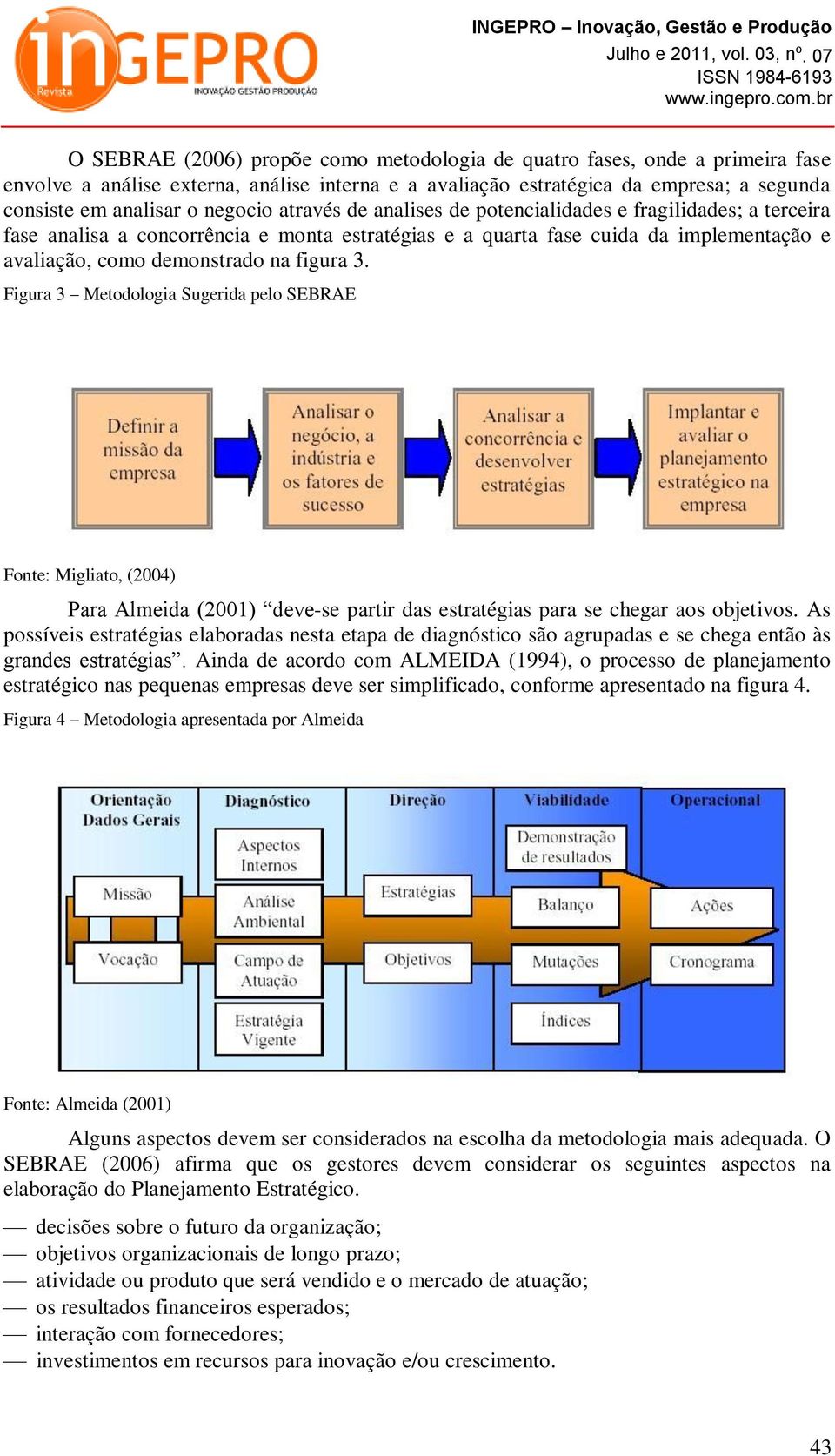 Figura 3 Metodologia Sugerida pelo SEBRAE Fonte: Migliato, (2004) Para Almeida (2001) deve-se partir das estratégias para se chegar aos objetivos.