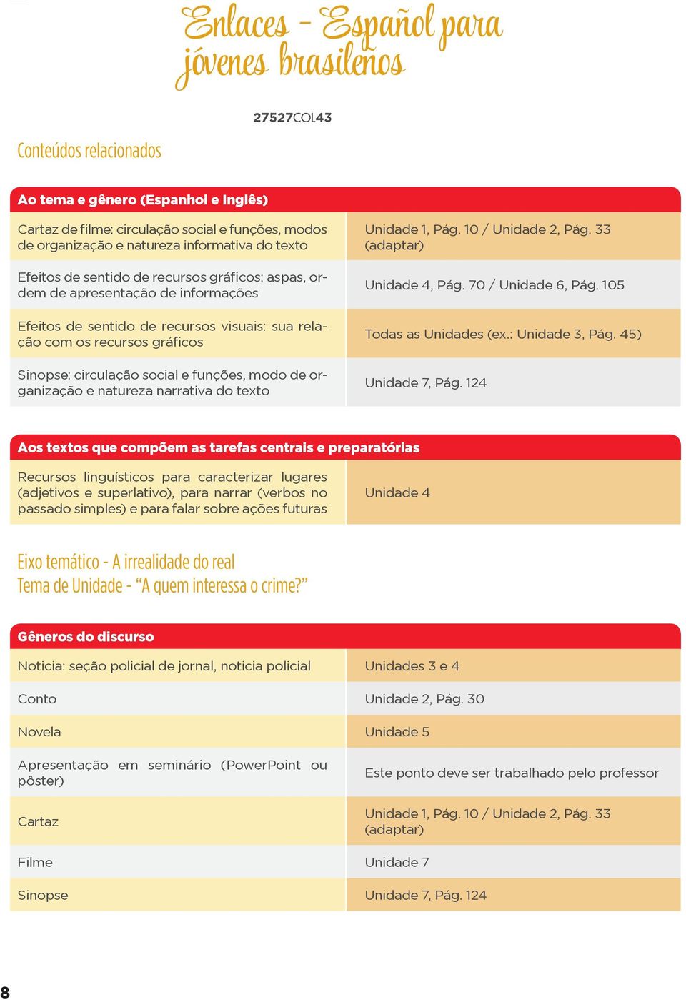 Sinopse: circulação social e funções, modo de organização e natureza narrativa do texto Unidade 1, Pág. 10 / Unidade 2, Pág. 33 (adaptar) Unidade 4, Pág. 70 / Unidade 6, Pág.