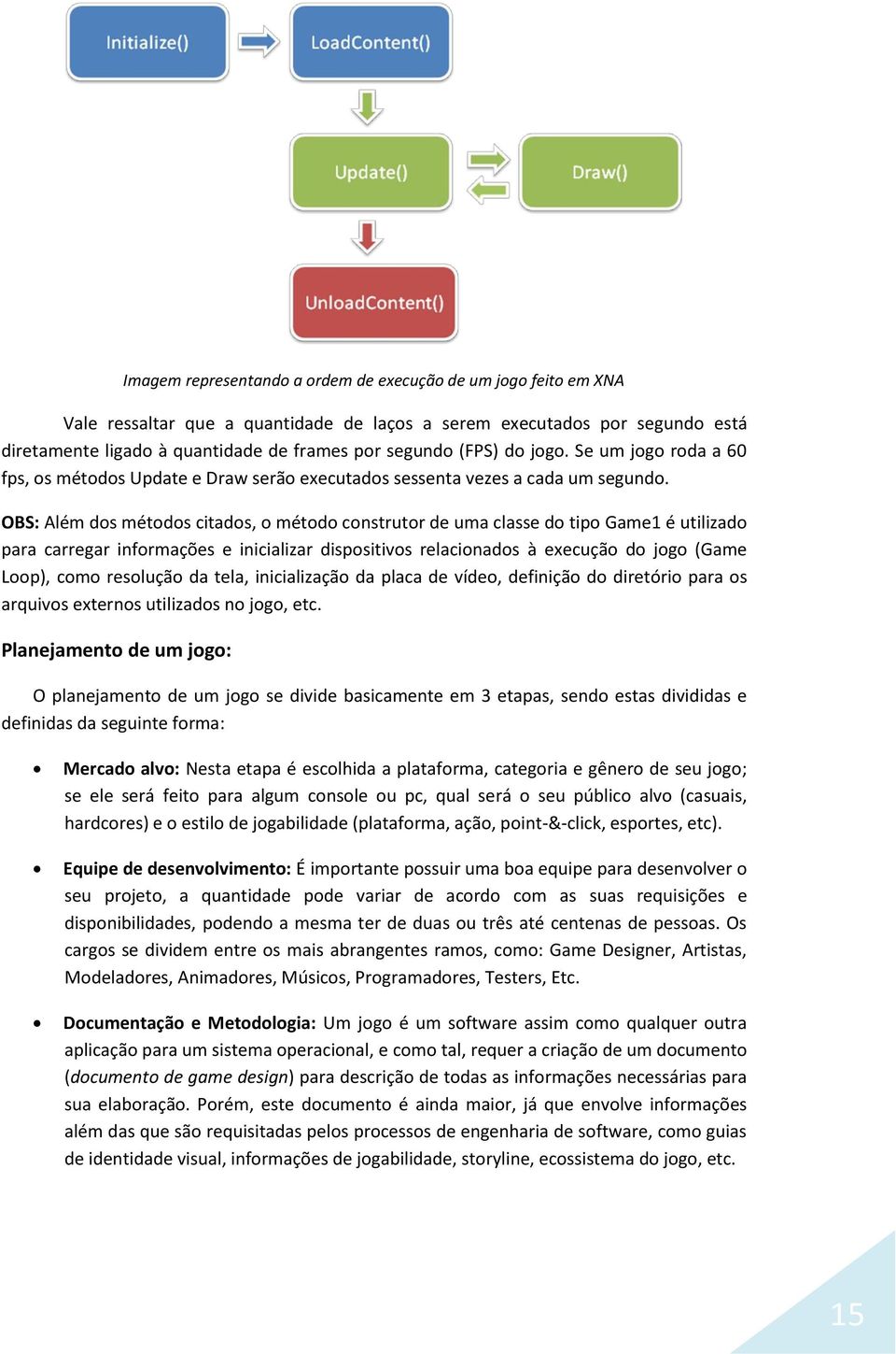 OBS: Além dos métodos citados, o método construtor de uma classe do tipo Game1 é utilizado para carregar informações e inicializar dispositivos relacionados à execução do jogo (Game Loop), como