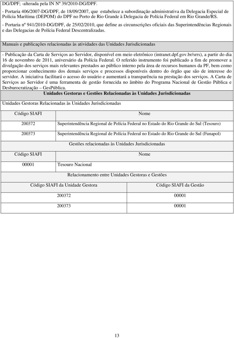 em Rio Grande/RS. - Portaria nº 941/2010-DG/DPF, de 25/02/2010, que define as circunscrições oficiais das Superintendências Regionais e das Delegacias de Polícia Federal Descentralizadas.