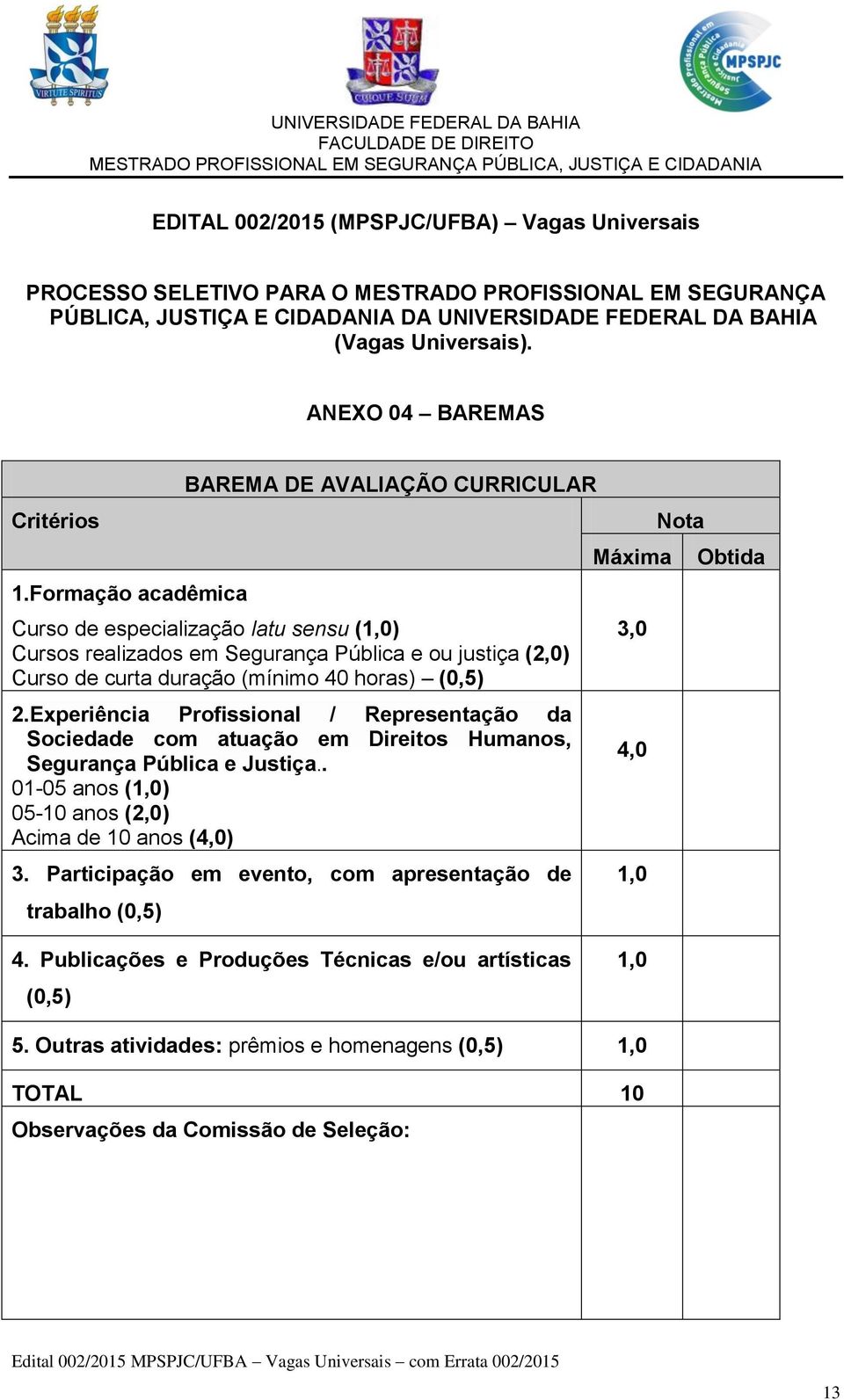 Formação acadêmica BAREMA DE AVALIAÇÃO CURRICULAR Curso de especialização latu sensu (1,0) Cursos realizados em Segurança Pública e ou justiça (2,0) Curso de curta duração (mínimo 40 horas) (0,5) 2.