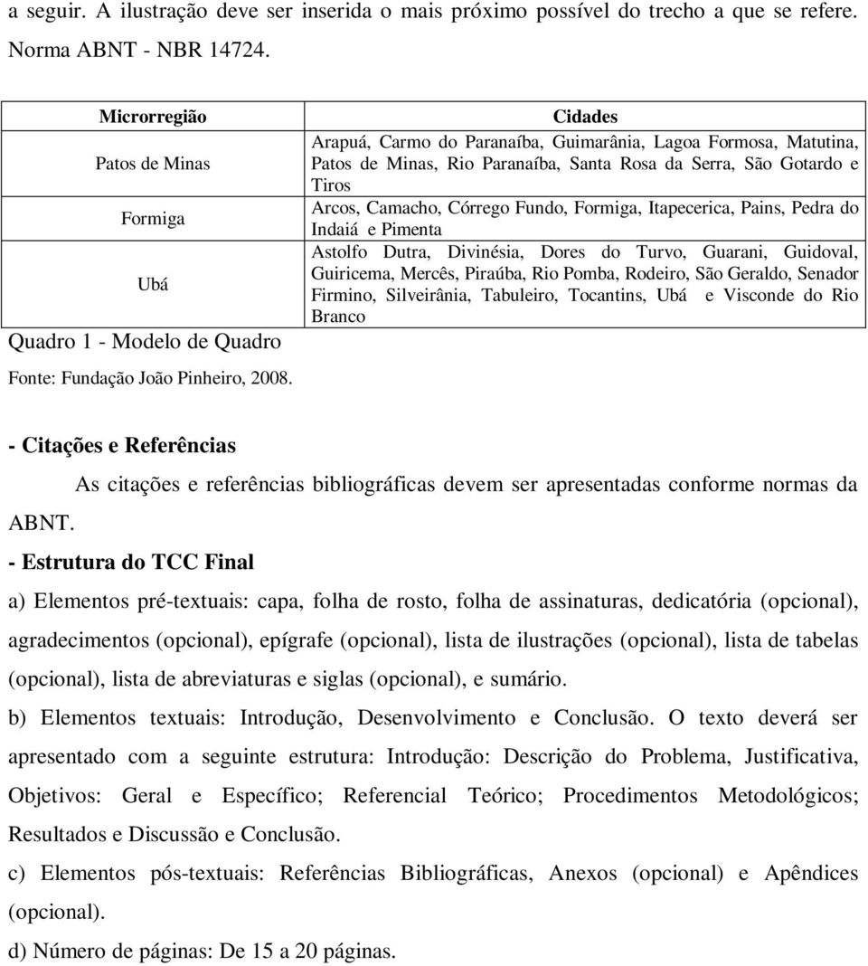 Cidades Arapuá, Carmo do Paranaíba, Guimarânia, Lagoa Formosa, Matutina, Patos de Minas, Rio Paranaíba, Santa Rosa da Serra, São Gotardo e Tiros Arcos, Camacho, Córrego Fundo, Formiga, Itapecerica,