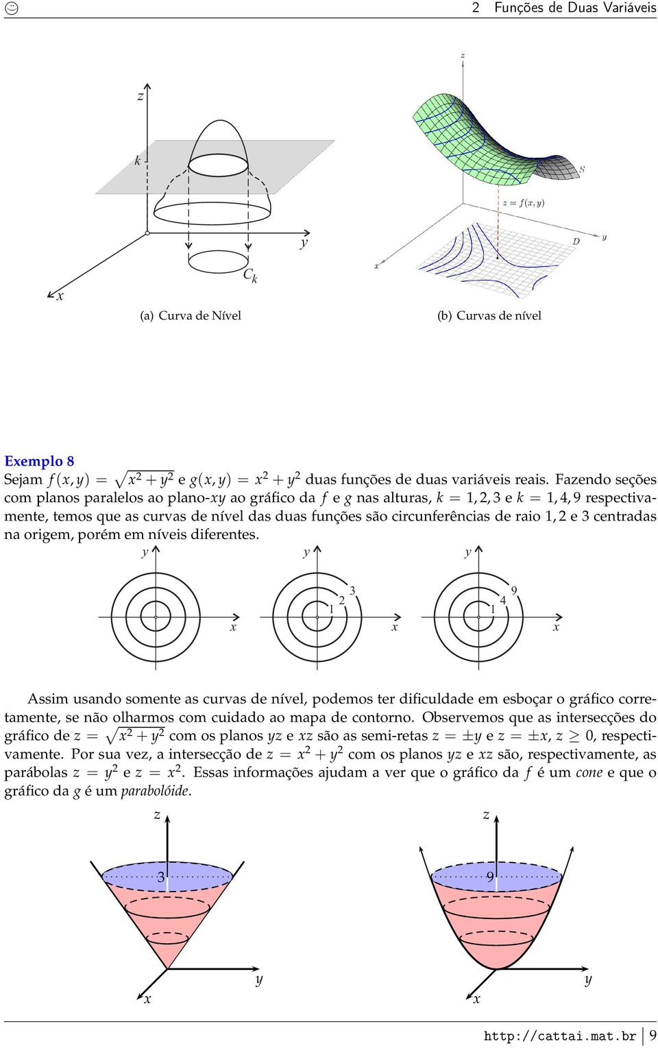 2 e 3 centradas na origem, porém em níveis diferentes.