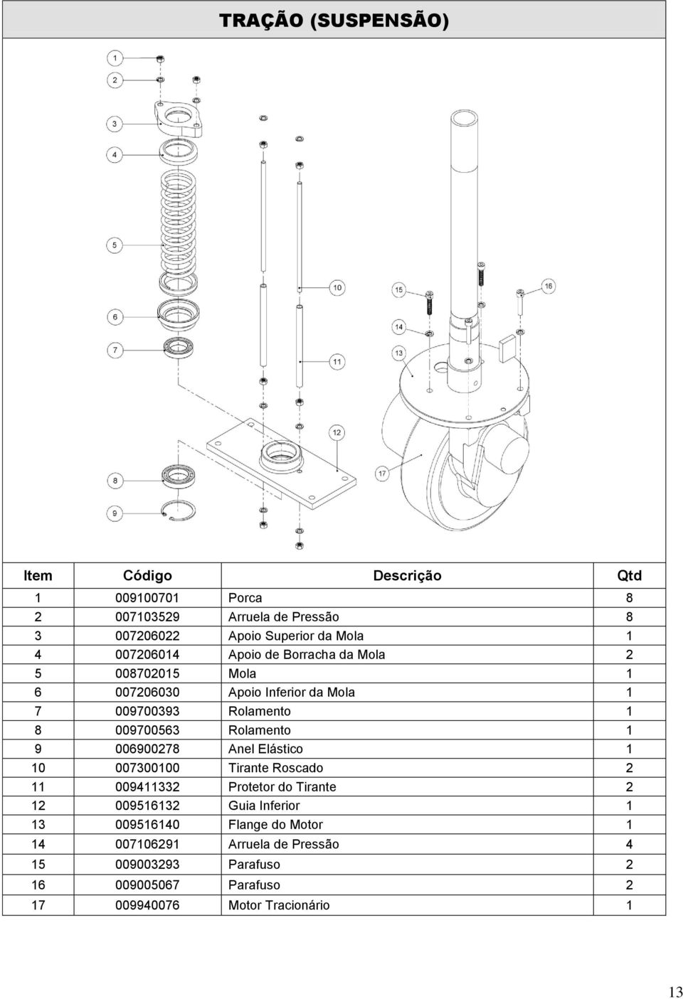 Rolamento 1 9 006900278 Anel Elástico 1 10 007300100 Tirante Roscado 2 11 009411332 Protetor do Tirante 2 12 009516132 Guia Inferior 1 13
