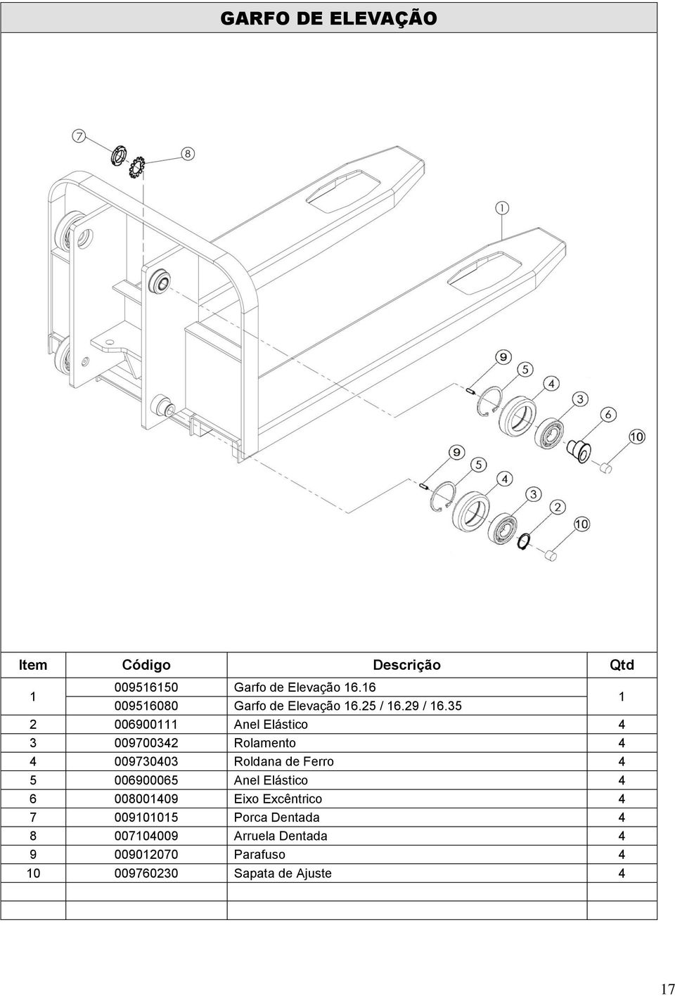 35 2 006900111 Anel Elástico 4 3 009700342 Rolamento 4 4 009730403 Roldana de Ferro 4 5