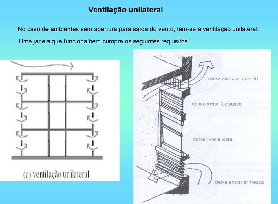 vento, tem-se a ventilação unilateral.