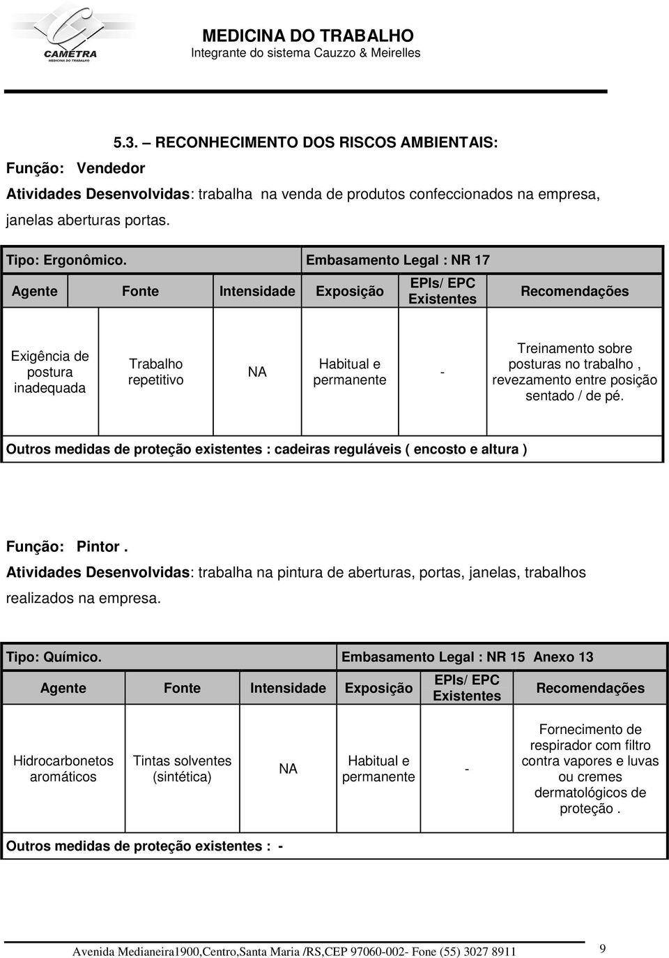 Embasamento Legal : NR 17 Agente Fonte Intensidade Exposição EPIs/ EPC Existentes Recomendações Exigência de postura inadequada Trabalho repetitivo NA Habitual e permanente - Treinamento sobre