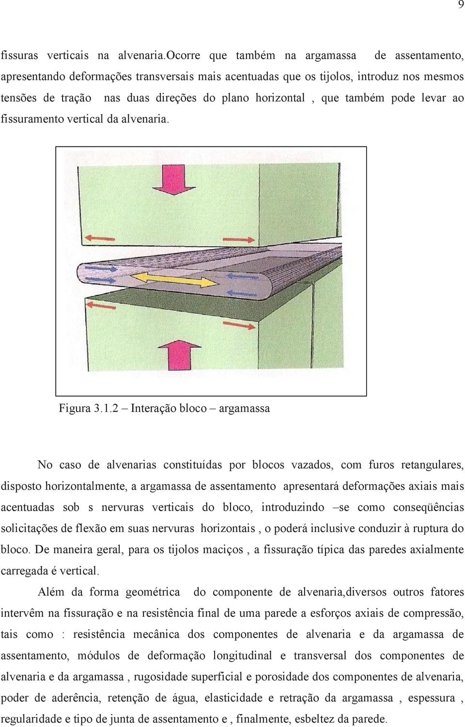 também pode levar ao fissuramento vertical da alvenaria. Figura 3.1.