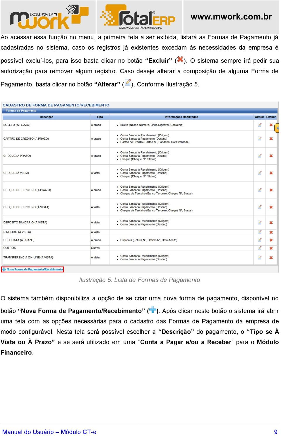 Caso deseje alterar a composição de alguma Forma de Pagamento, basta clicar no botão Alterar ( ). Conforme Ilustração 5.