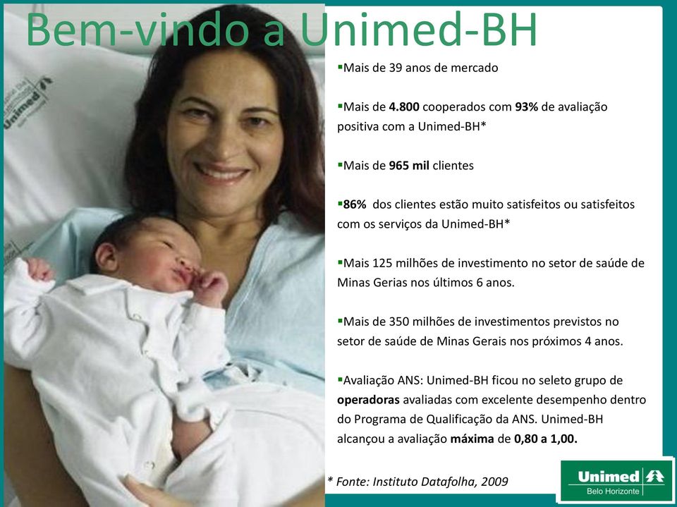 Unimed-BH* Mais 125 milhões de investimento no setor de saúde de Minas Gerias nos últimos 6 anos.