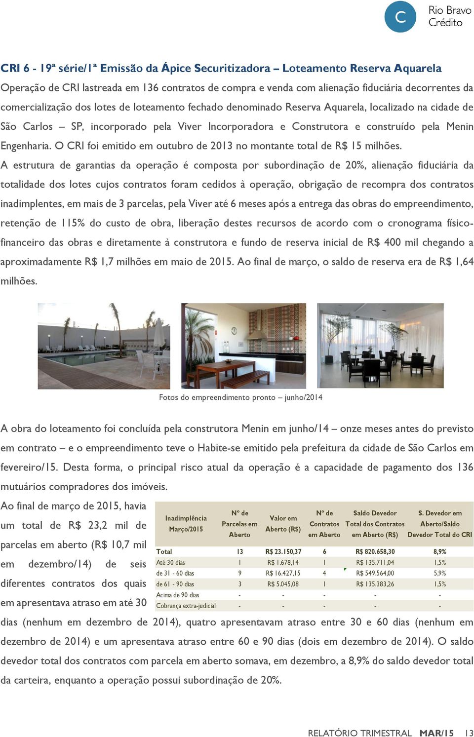 O CRI foi emitido em outubro de 2013 no montante total de R$ 15 milhões.