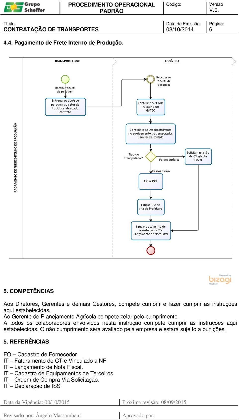 Ao Gerente de Planejamento Agrícola compete zelar pelo cumprimento.