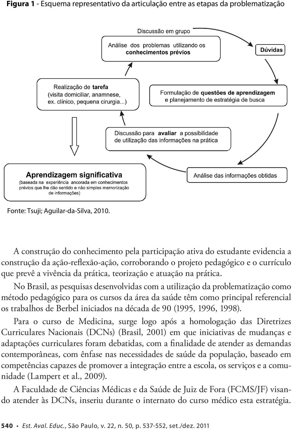 teorização e atuação na prática.