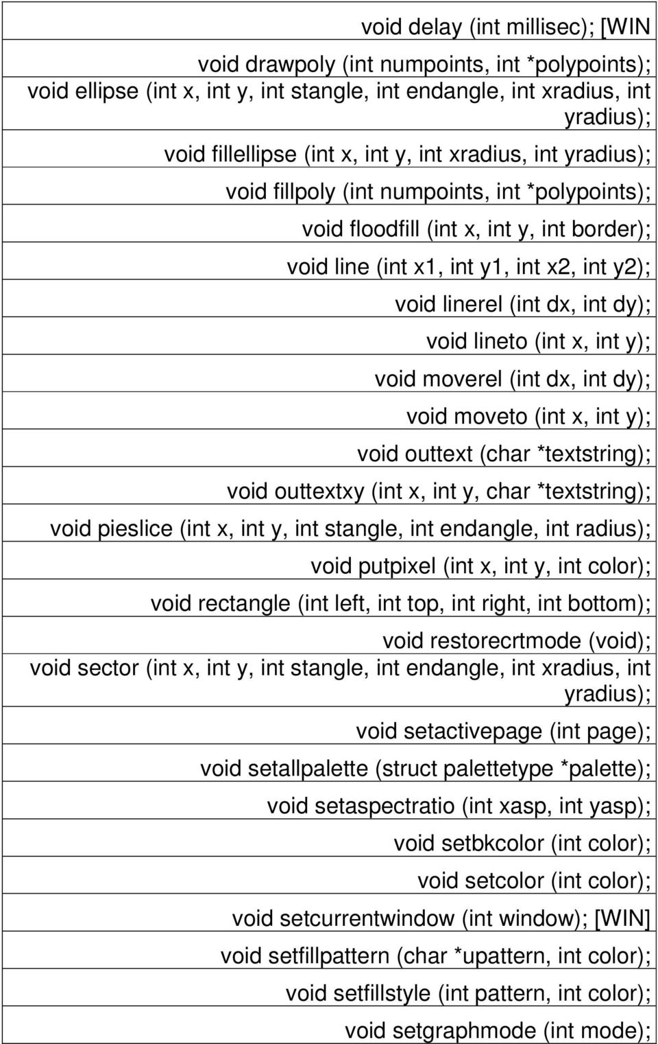 lineto (int x, int y); void moverel (int dx, int dy); void moveto (int x, int y); void outtext (char *textstring); void outtextxy (int x, int y, char *textstring); void pieslice (int x, int y, int