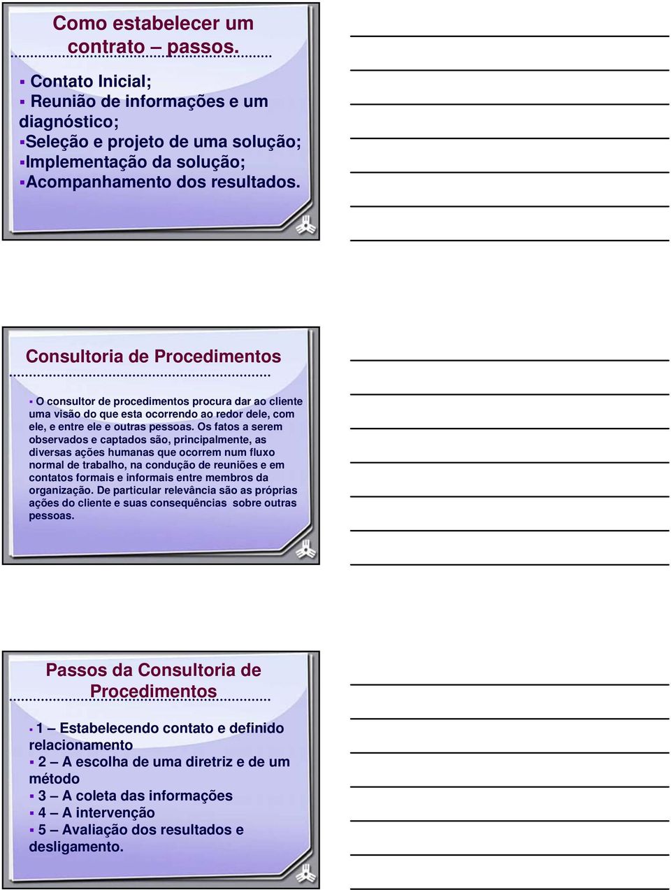 Os fatos a serem observados e captados são, principalmente, as diversas ações humanas que ocorrem num fluxo normal de trabalho, na condução de reuniões e em contatos formais e informais entre membros