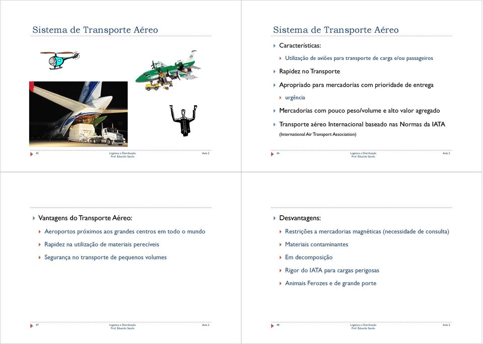 Association) 45 46 Vantagens do Transporte Aéreo: Aeroportos próximos aos grandes centros em todo o mundo Rapidez na utilização de materiais perecíveis Segurança no transporte de pequenos