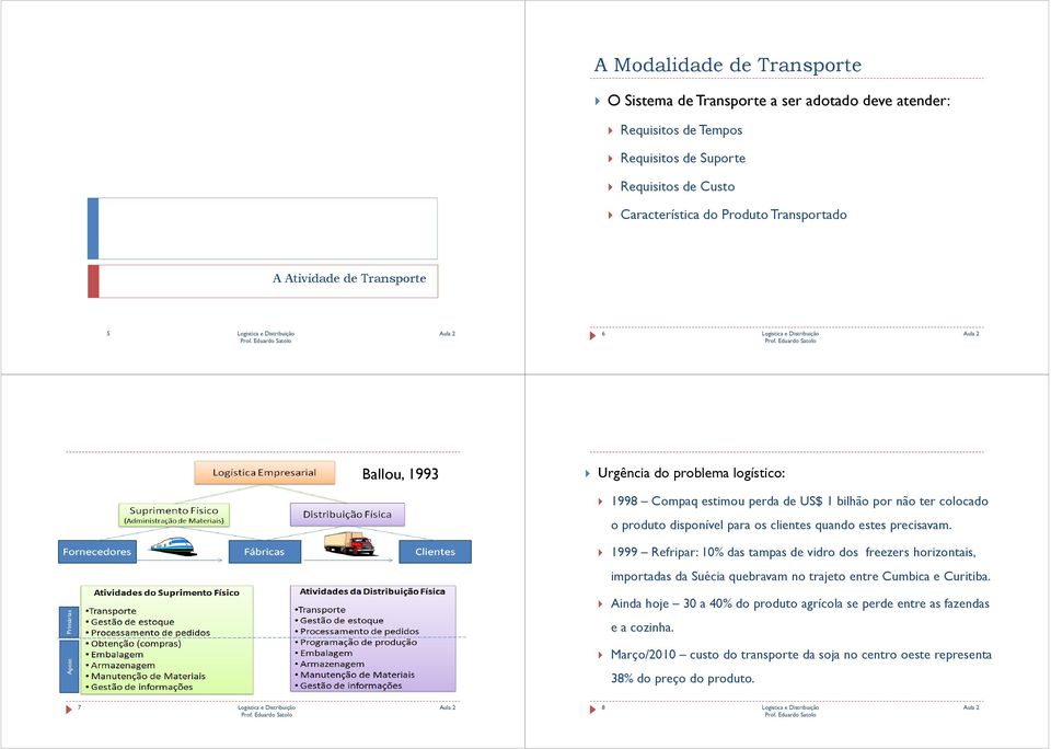 os clientes quando estes precisavam. 1999 Refripar: 10% das tampas de vidro dos freezers horizontais, importadas da Suécia quebravam no trajeto entre Cumbica e Curitiba.