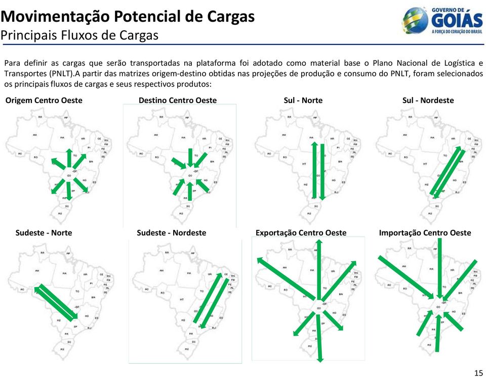 A partir das matrizes origem-destino obtidas nas projeções de produção e consumo do PNLT, foram selecionados os principais fluxos