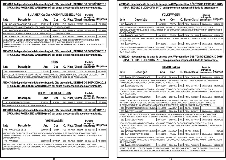 MONTA / VEICULO SINISTRADO / FAZER CSV POR CONTA E RISCO / VEICULO SEM HSBC 100 I/HAFEI MINIVAN 7P L 2010/2011 PRATA GAS FINAL: 6 / C00926 60 dias uteis R$ 890,00 DESPESA DE REMOCAO R$ 650,00 / MOTOR