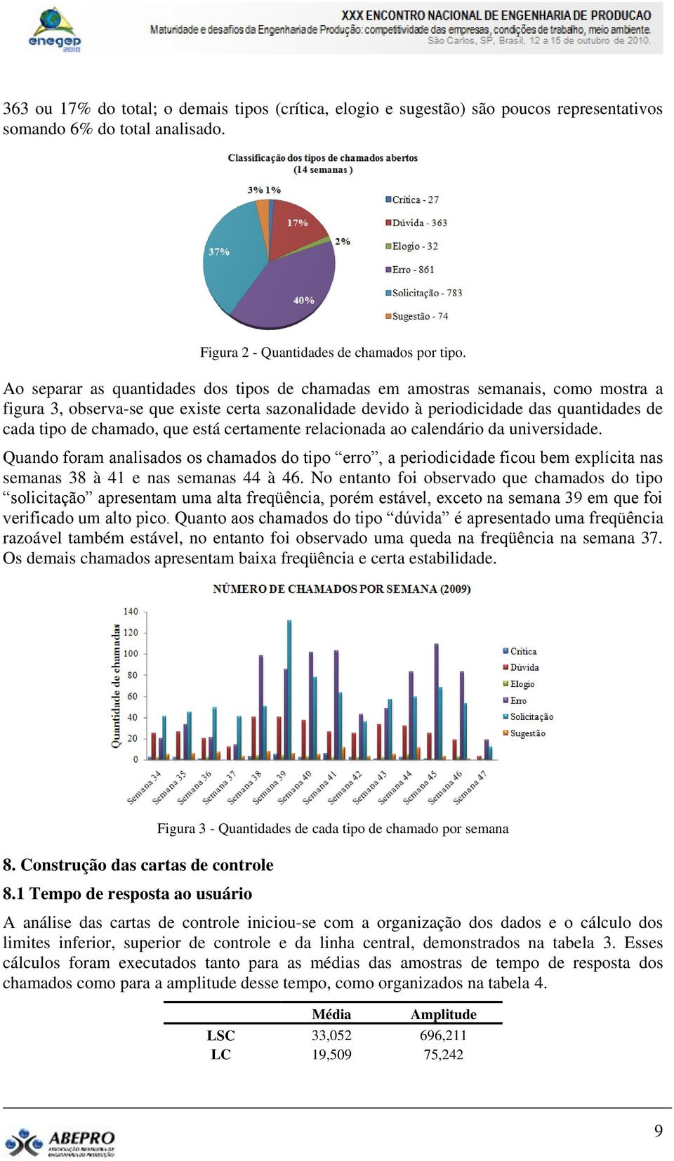 que está certamente relacionada ao calendário da universidade. Quando foram analisados os chamados do tipo erro, a periodicidade ficou bem explícita nas semanas 38 à 41 e nas semanas 44 à 46.