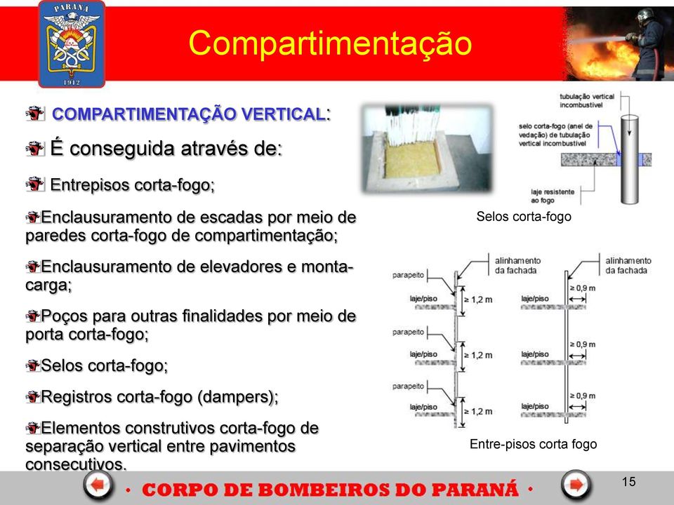 montacarga; Poços para outras finalidades por meio de porta corta-fogo; Selos corta-fogo; Registros corta-fogo