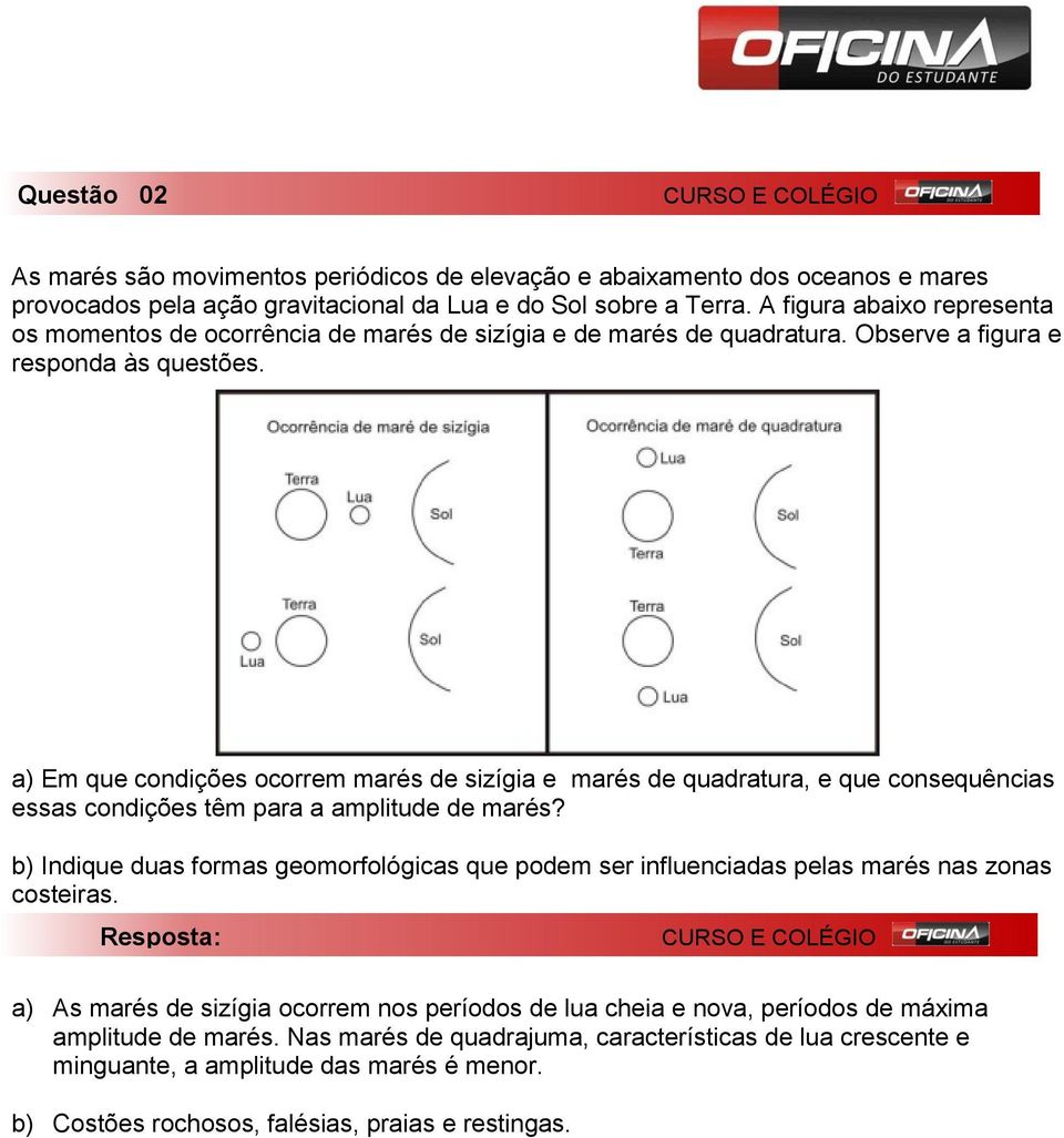 a) Em que condições ocorrem marés de sizígia e marés de quadratura, e que consequências essas condições têm para a amplitude de marés?