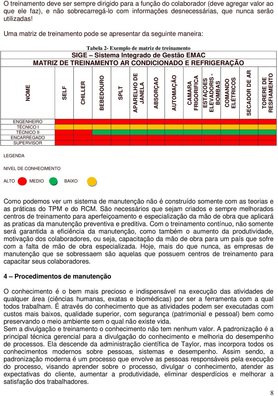 NOME SELF CHILLER BEBEDOURO SPLT APARELHO DE JANELA ABSORÇAO AUTOMAÇÃO CAMARA FRIGORIFICA ESTAÇOES ELEVADORIS - BOMBAS COMANDO ELÉTRICOS SECADOR DE AR TORERE DE RESFIAMENTO ENGENHEIRO TÉCNICO I