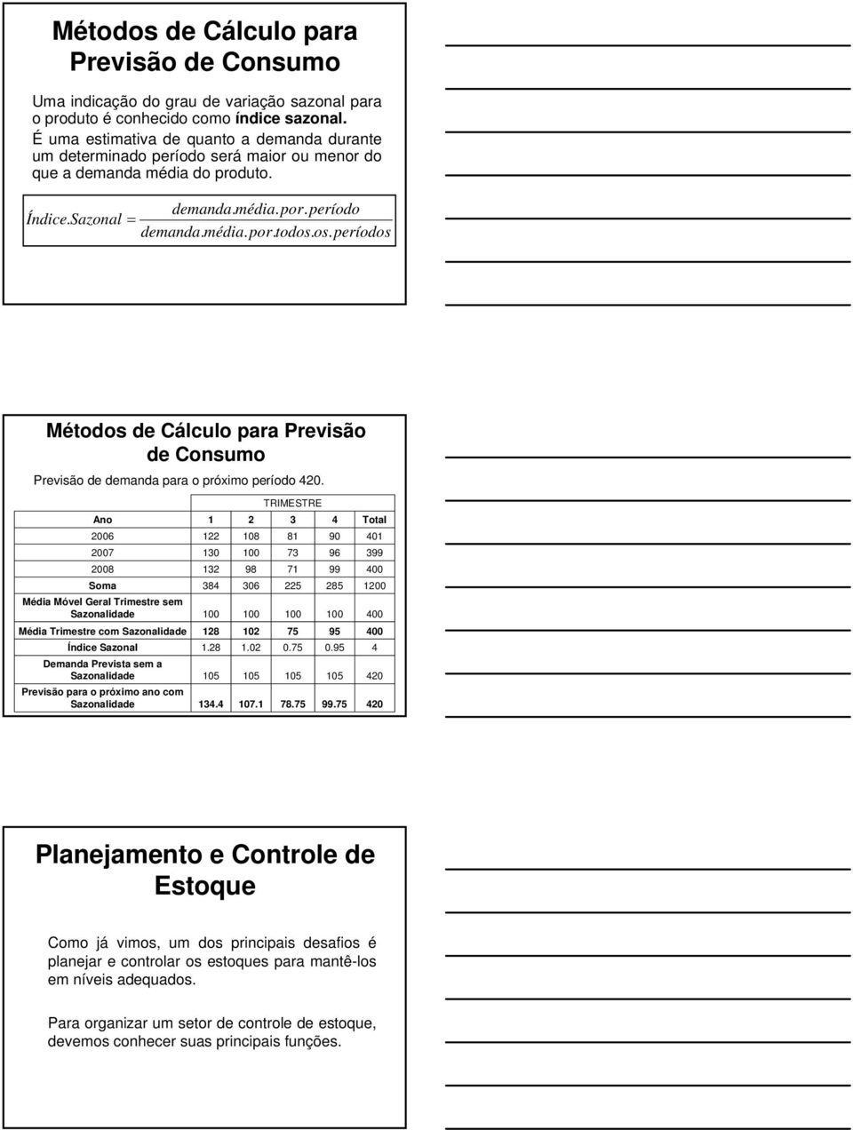 os. períodos Previsão de Consumo Previsão de demanda para o próximo período 420.