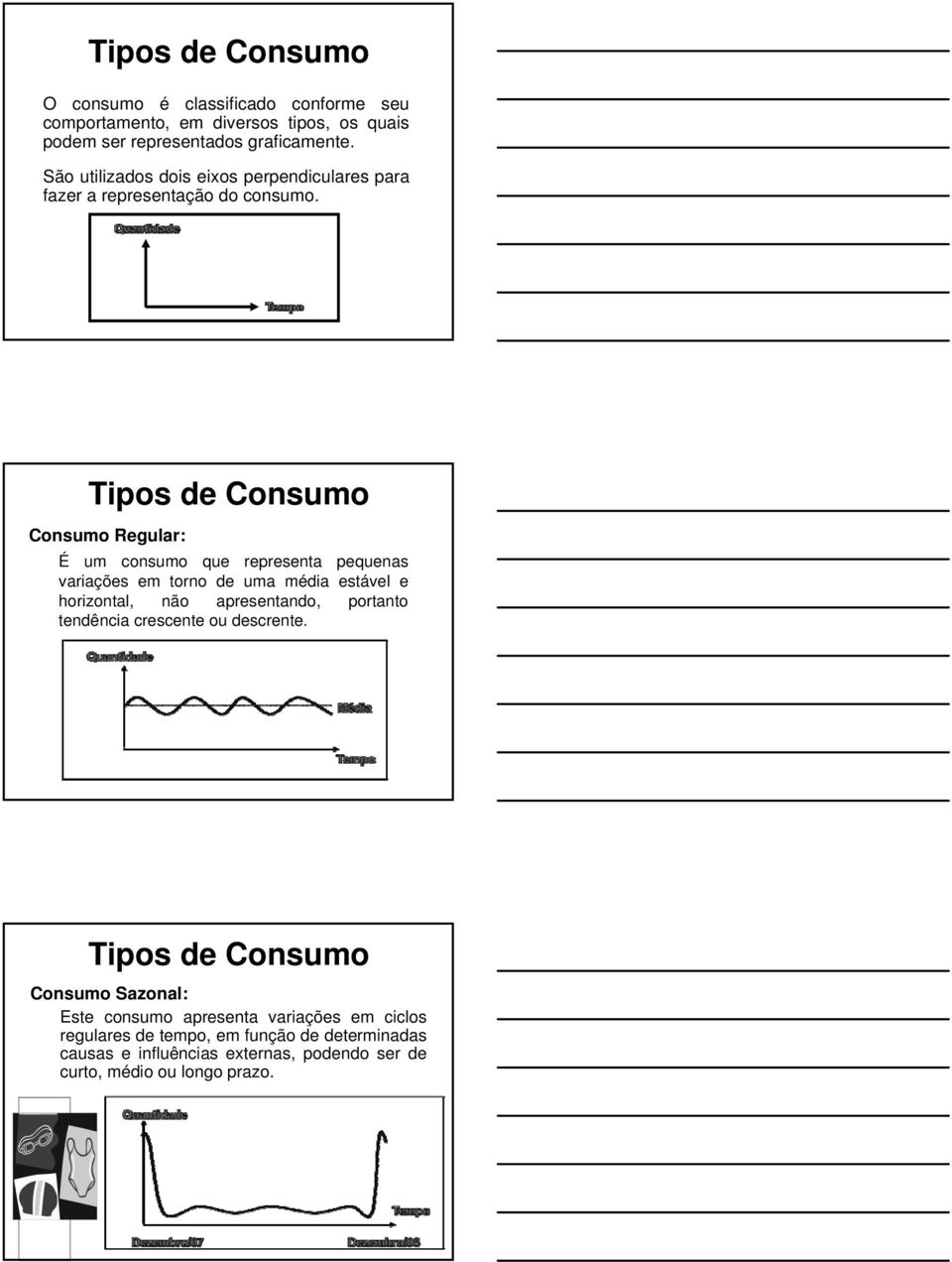 Tipos de Consumo Consumo Regular: É um consumo que representa pequenas variações em torno de uma média estável e horizontal, não apresentando,