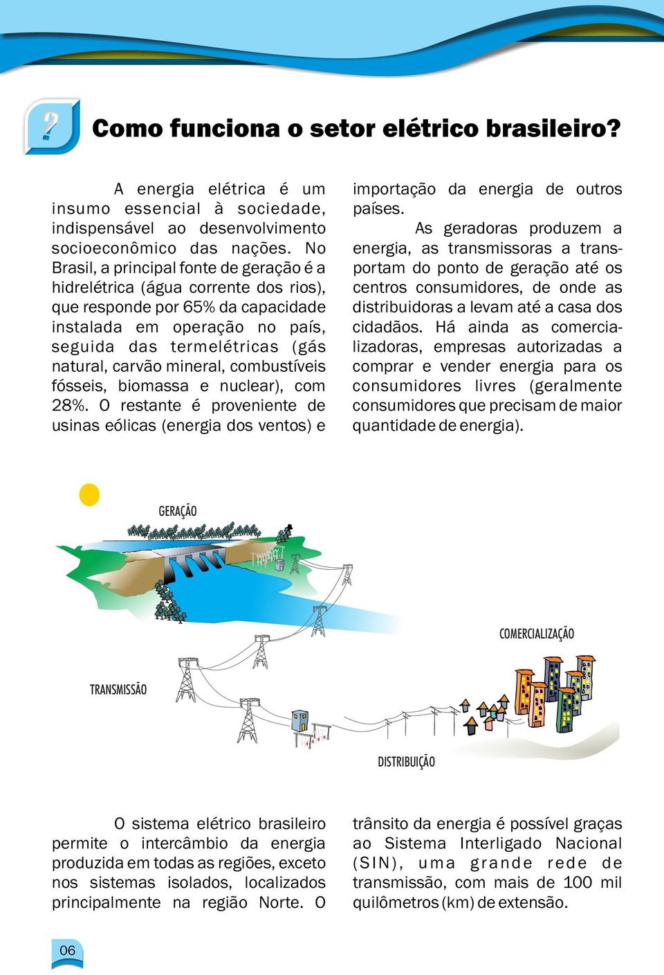 No energia, as transmissoras a trans- Brasil, a principal fonte de geração é a portam do ponto de geração até os hidrelétrica (água corrente dos rios), centros consumidores, de onde as que responde