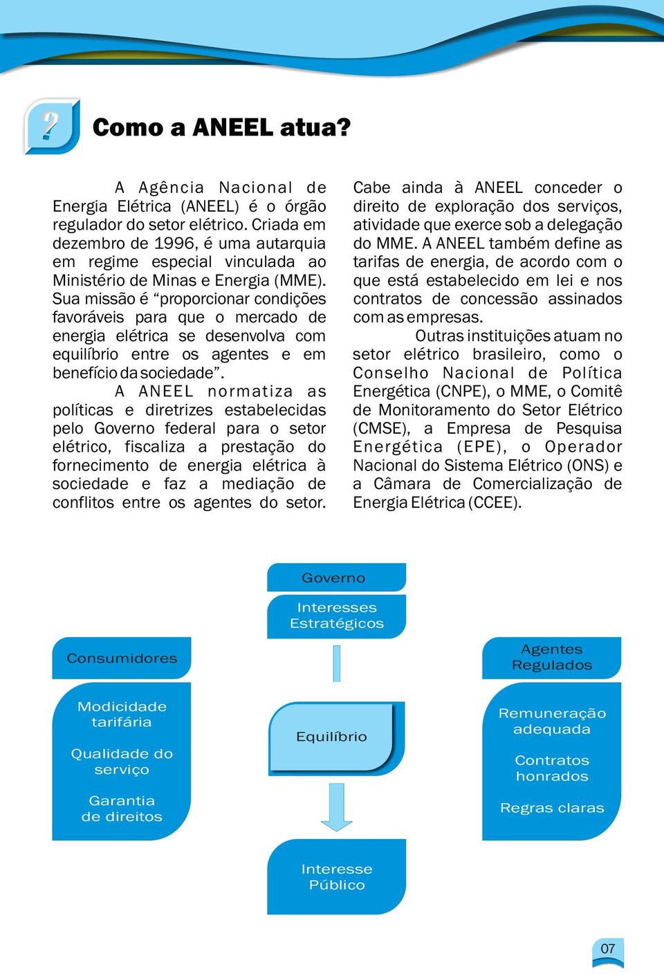 Sua missão é proporcionar condições favoráveis para que o mercado de energia elétrica se desenvolva com equilíbrio entre os agentes e em benefício da sociedade.